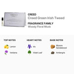 Creed Original Santal Perfume Eau de Parfum Unisex Spray, 3.3 oz (100 ml)